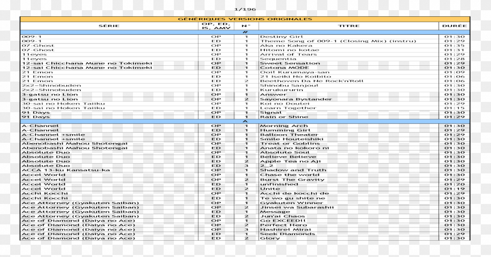 Screenshot, Page, Text, Computer Hardware, Electronics Free Transparent Png