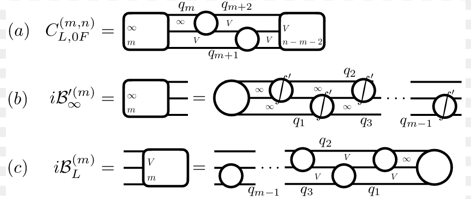 Screenshot, Machine, Wheel, Diagram Png