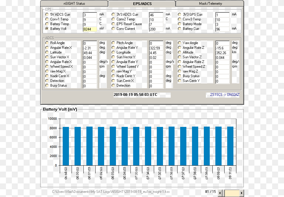 Screenshot, Scoreboard, Indoors Png Image