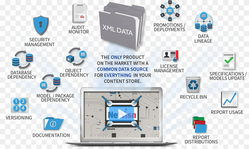 Screenshot, Computer Hardware, Electronics, Hardware, Monitor Free Transparent Png