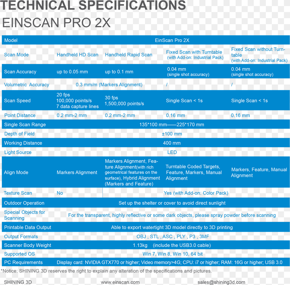 Screenshot, Computer Hardware, Electronics, Hardware, Monitor Free Png