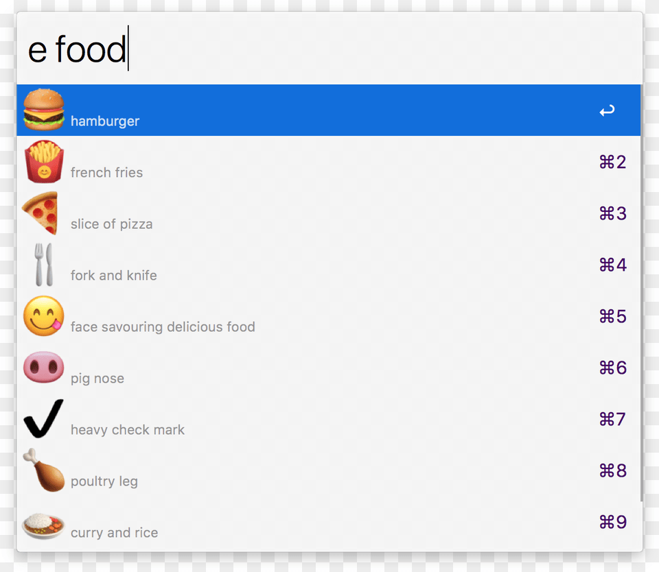 Screenshot, Burger, Food, Text Free Png Download