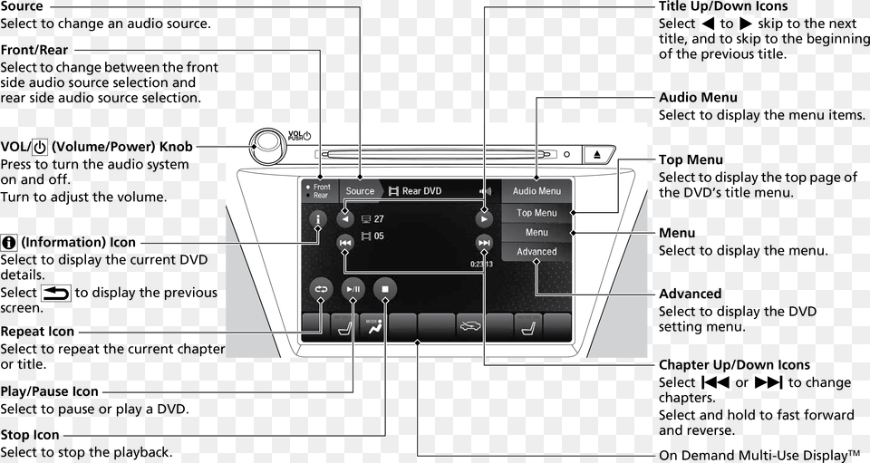 Screenshot, Cad Diagram, Diagram, Electronics, Scoreboard Png