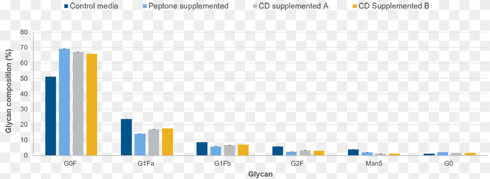 Screenshot Free Png Download