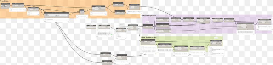 Screenshot, Diagram, Uml Diagram Free Png