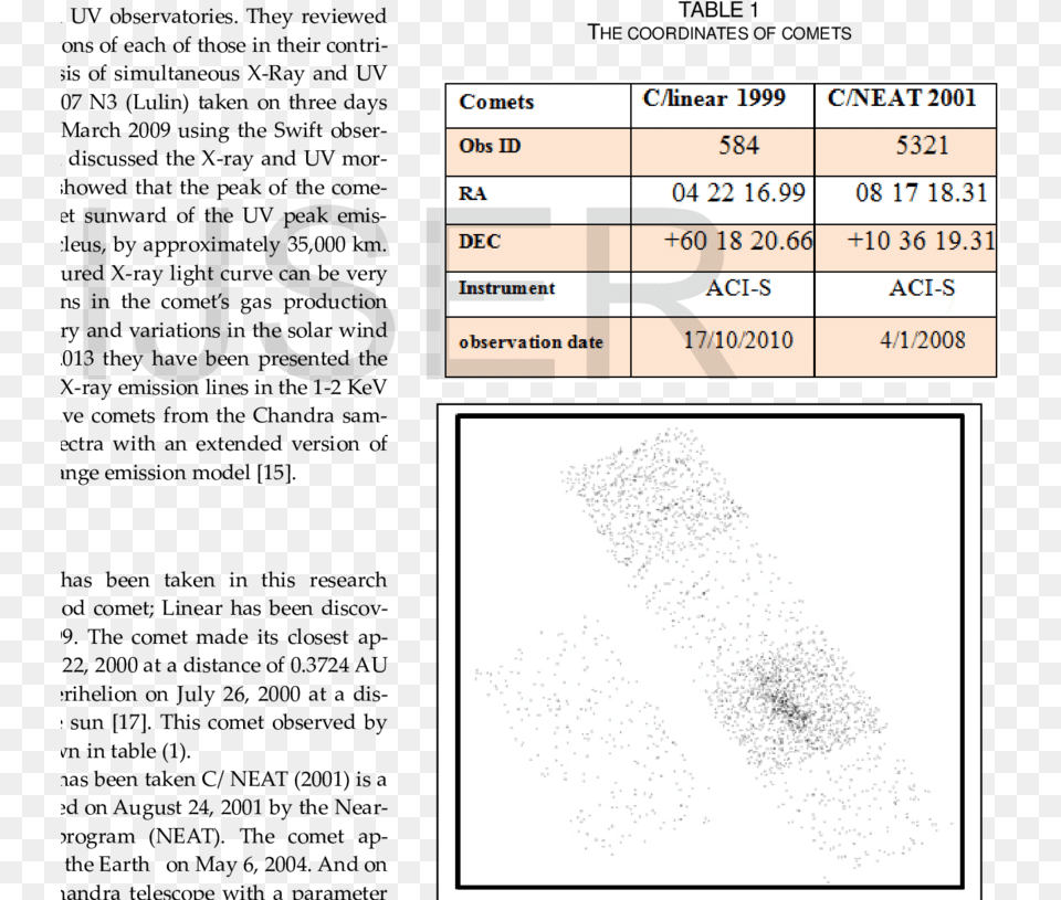 Screenshot, Chart, Plot, Paper, Text Png