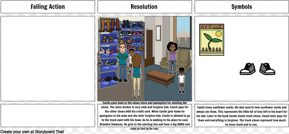 Screenshot, Shelf, Person, Book, Publication Png