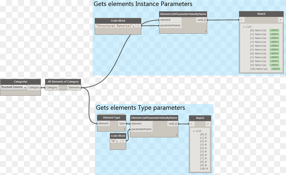 Screenshot, Diagram, Uml Diagram Free Png