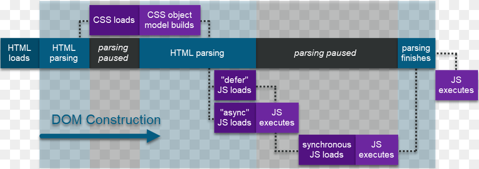 Screenshot Free Transparent Png