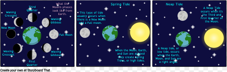 Screenshot, Astronomy, Moon, Nature, Night Png