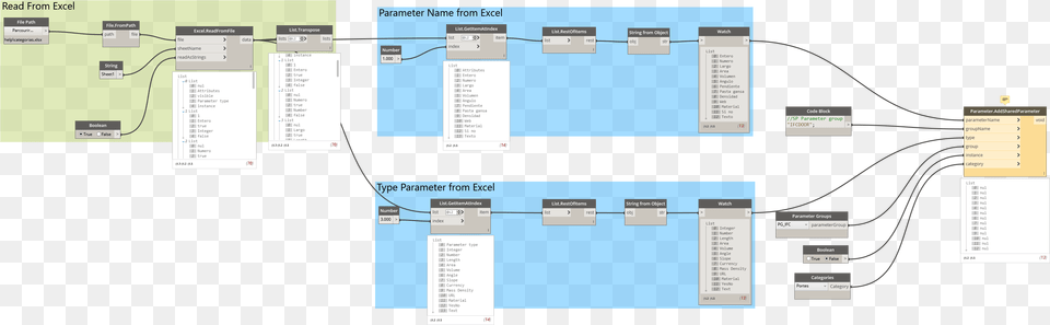 Screenshot, Diagram, Uml Diagram Png Image