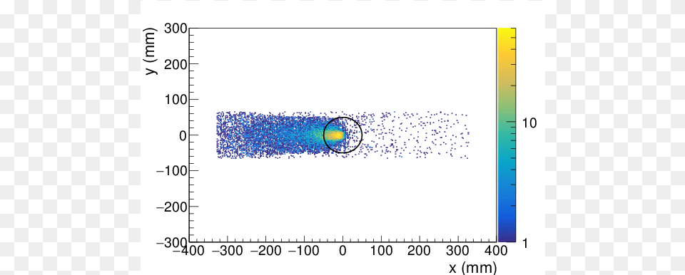 Screenshot, Chart, Plot Png Image