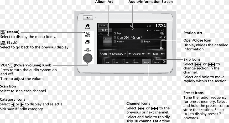 Screenshot, Computer Hardware, Electronics, Hardware, Scoreboard Free Png