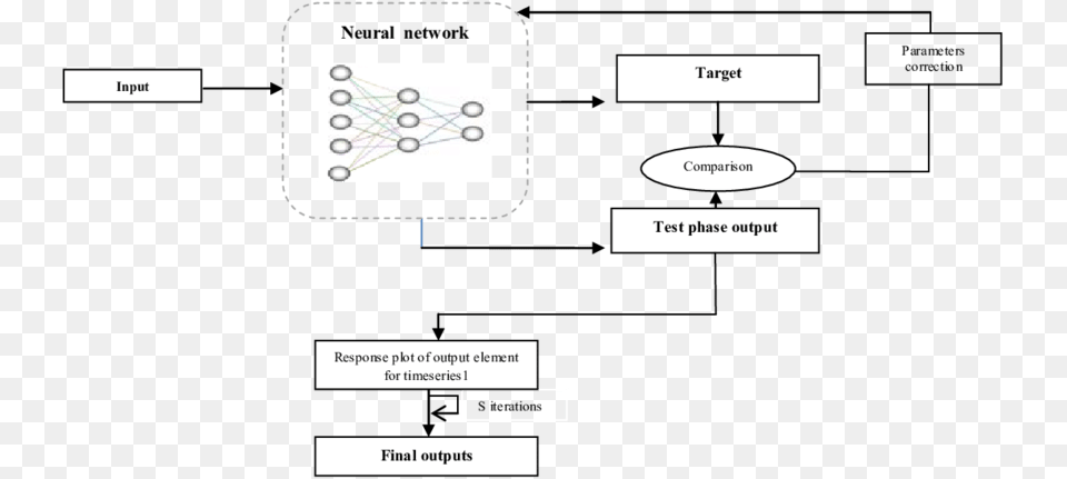 Screenshot, Page, Text, Diagram, Uml Diagram Png