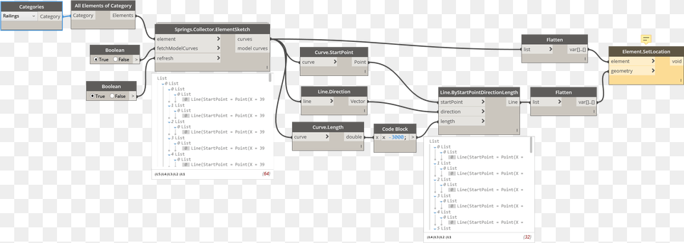 Screenshot, Diagram, Uml Diagram Free Png Download