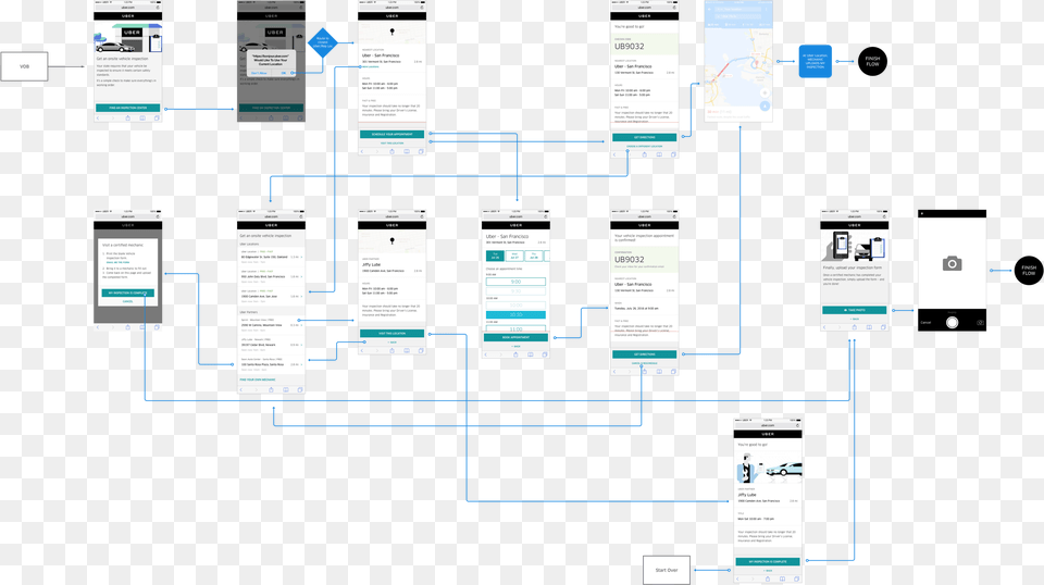 Screenshot, Diagram, Car, Transportation, Vehicle Png