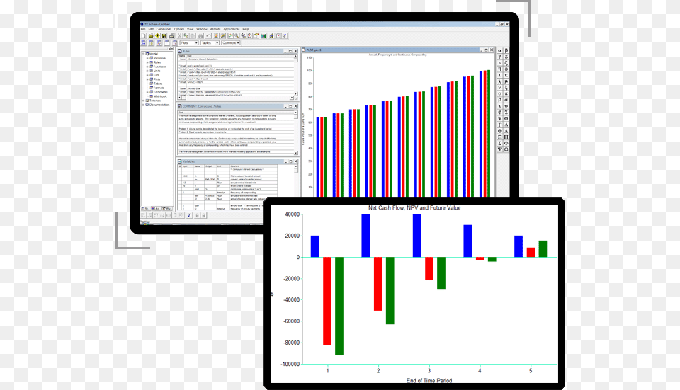 Screenshot, Chart, Computer Hardware, Electronics, Hardware Png Image
