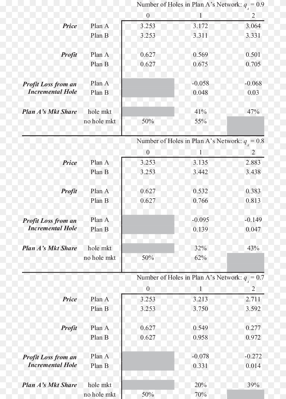 Screenshot, Chart, Plot, Text Png