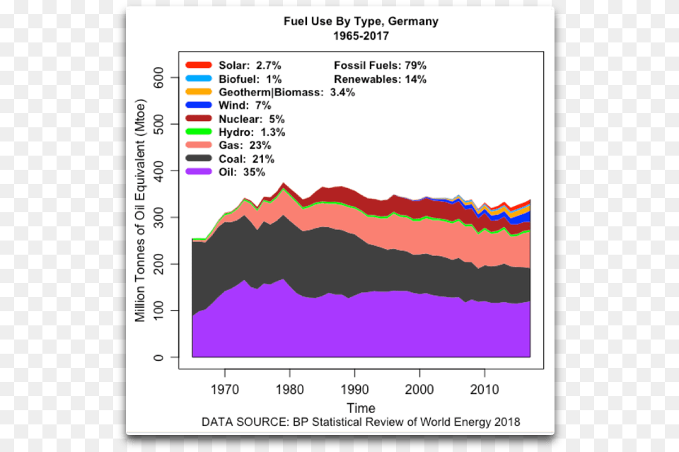 Screenshot, Chart, Plot Png Image