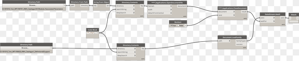 Screenshot, Diagram, Uml Diagram Free Png Download