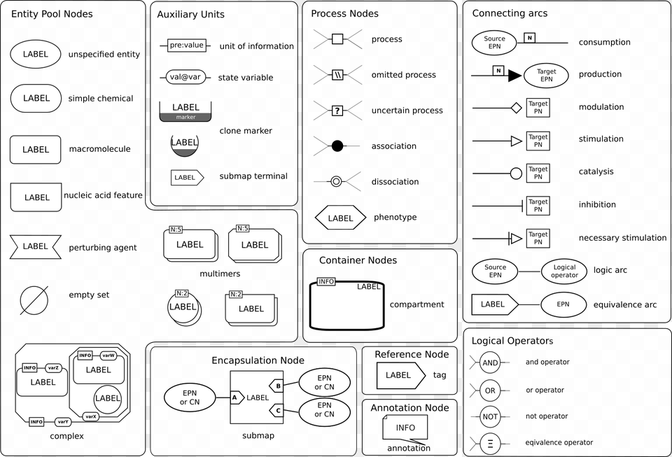 Screenshot, Diagram, Uml Diagram Png