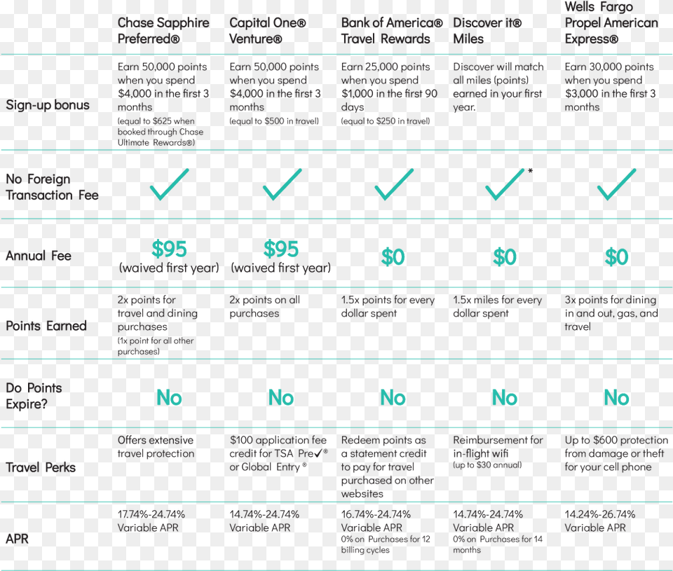 Screenshot, Chart, Plot, Text Png