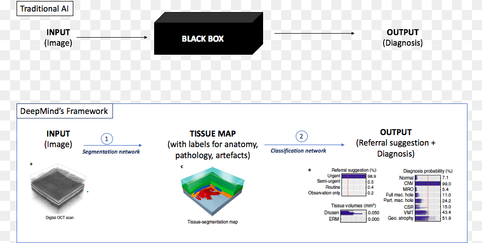 Screenshot, File, Computer Hardware, Electronics, Hardware Free Transparent Png