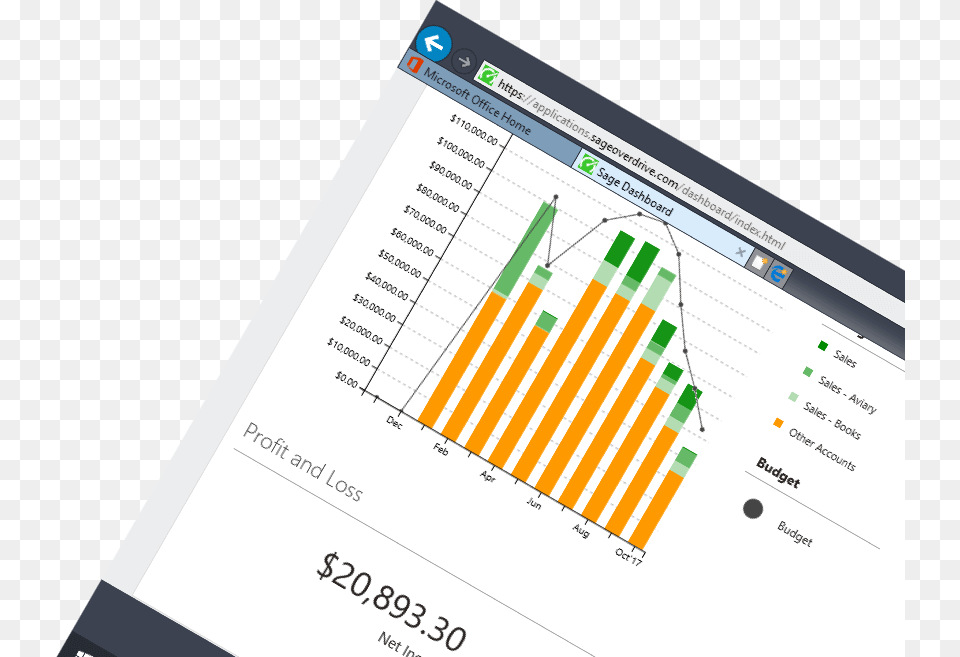 Screenshot, Chart, Business Card, Paper, Text Free Png