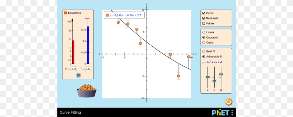 Screenshot, Chart, Plot Png