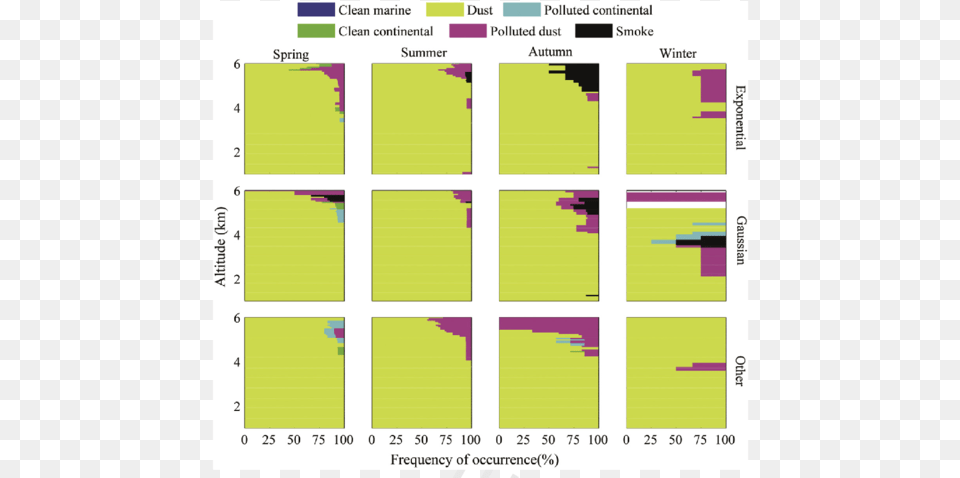 Screenshot, Chart, Plot Png Image