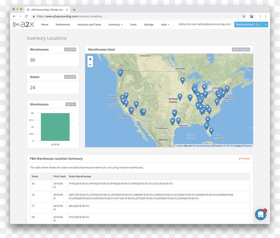 Screenshot, Chart, File, Plot Free Png Download