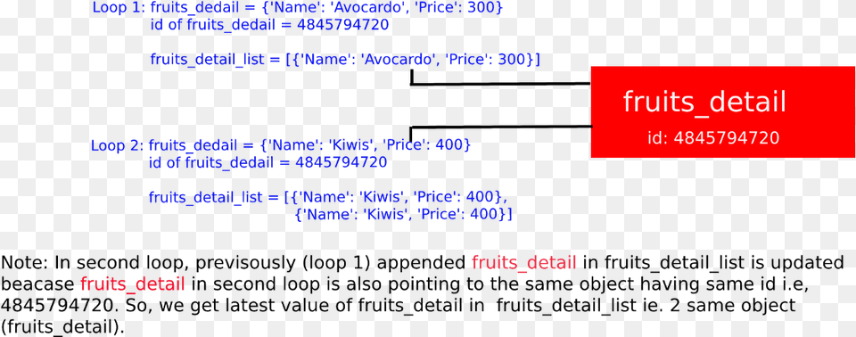 Screenshot, Text Png