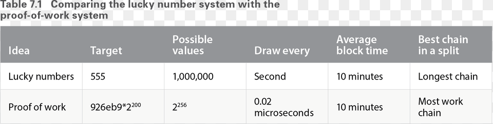 Screenshot, Chart, Plot, Text Free Transparent Png