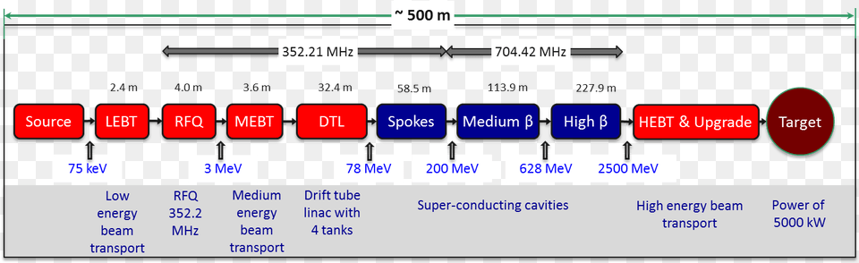 Screenshot, Computer Hardware, Electronics, Hardware Free Png