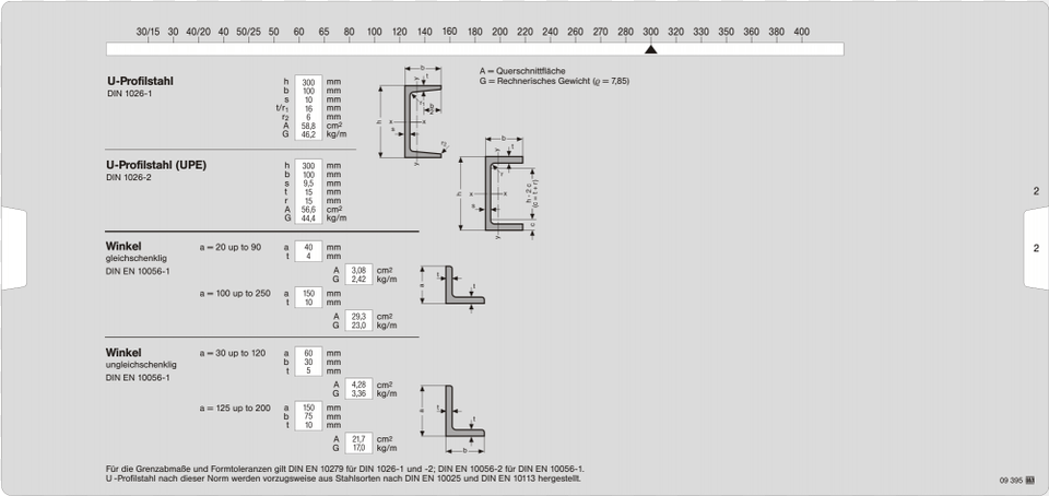 Screenshot, Cad Diagram, Diagram Free Png