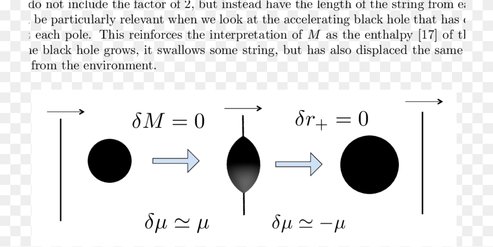 Screenshot, Electronics, Stereo Free Transparent Png