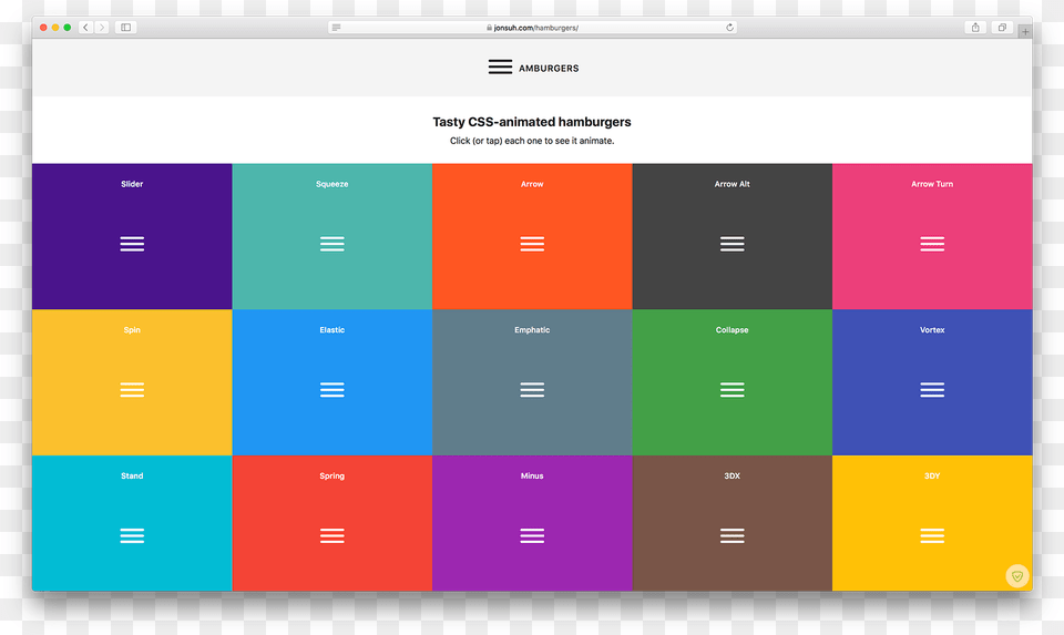 Screenshot, Chart, Heat Map Png Image