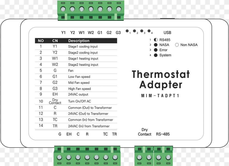 Screenshot, Electronics, Hardware, Text, Computer Hardware Png Image