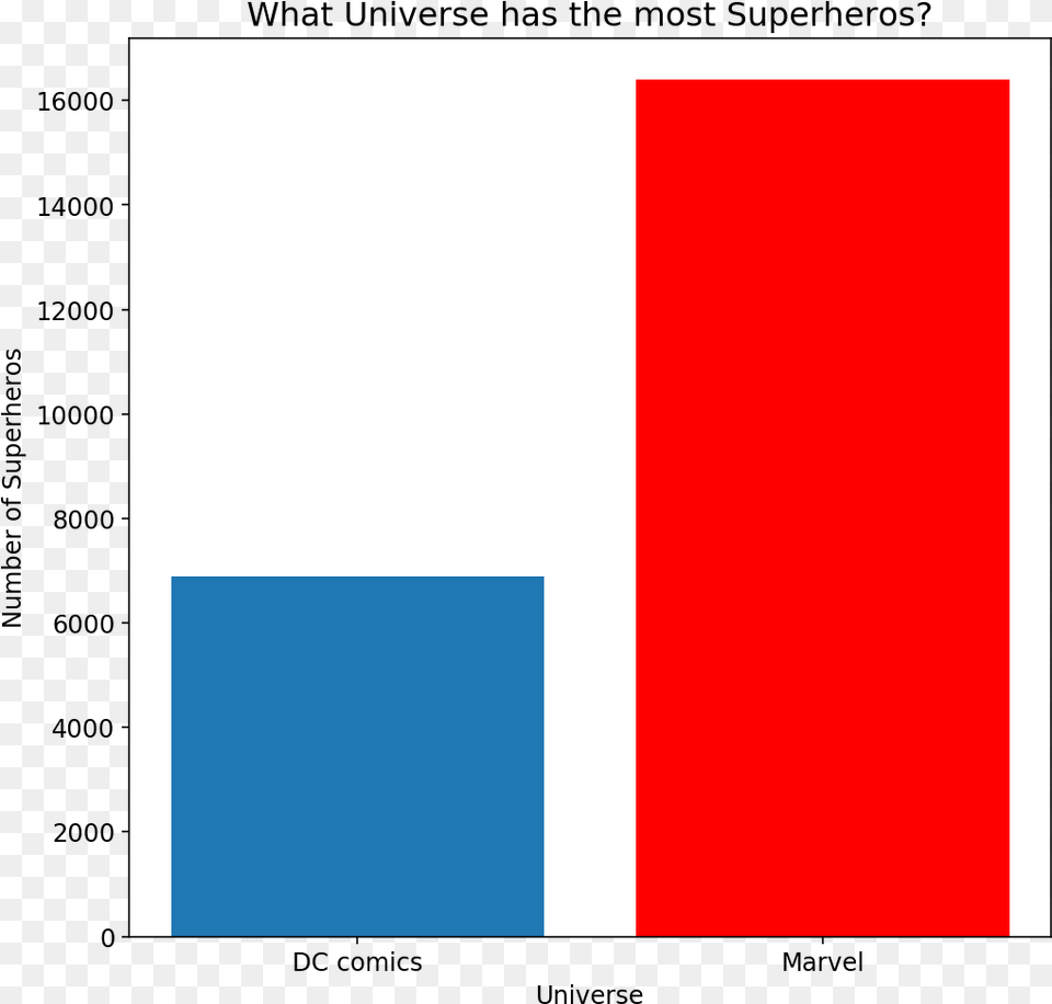 Screenshot Free Png Download