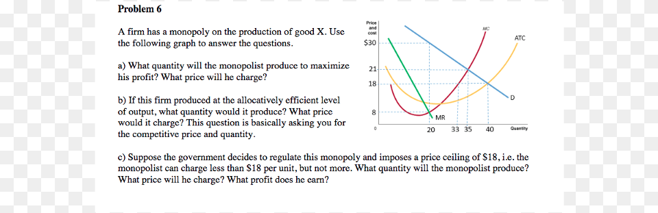 Screenshot, Chart, Plot, Line Chart Png Image