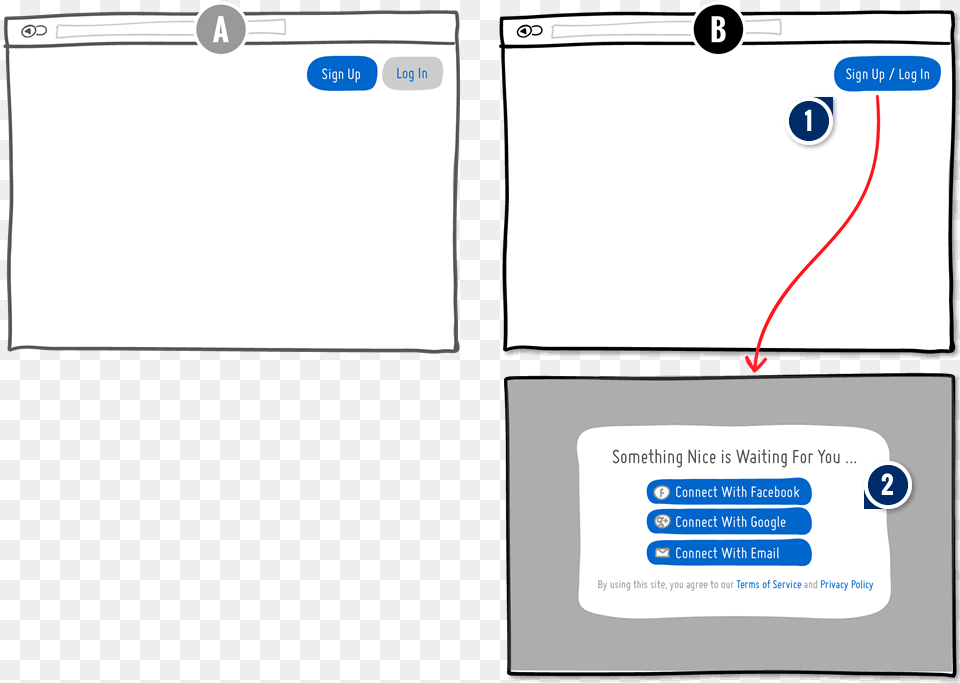 Screenshot, Page, Text, White Board Png