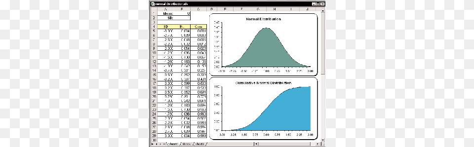 Screenshot, Chart, Plot, Measurements Free Png Download