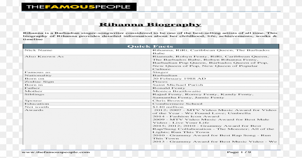 Screenshot, Page, Text, Computer Hardware, Electronics Free Transparent Png