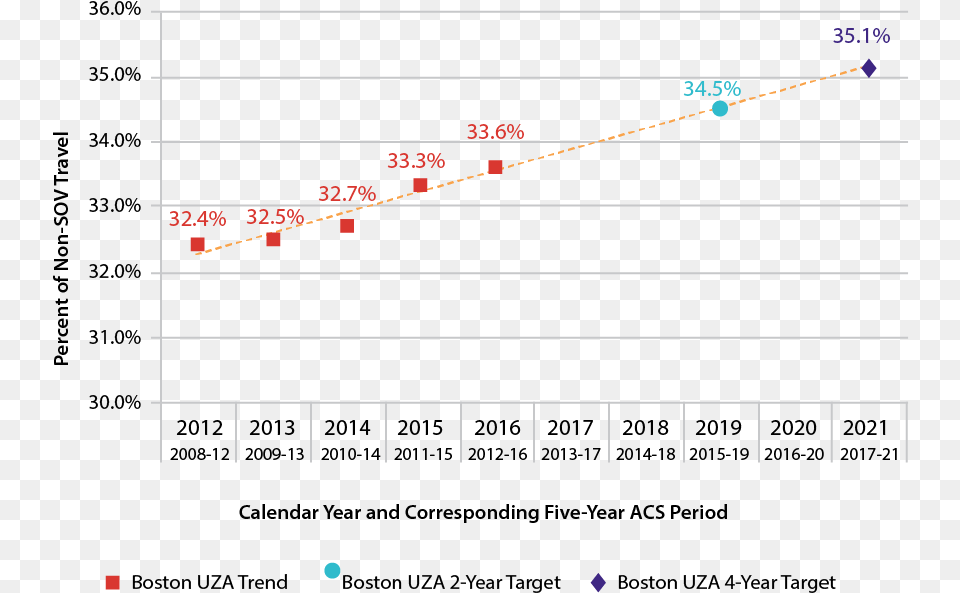 Screenshot, Chart, Plot Png Image