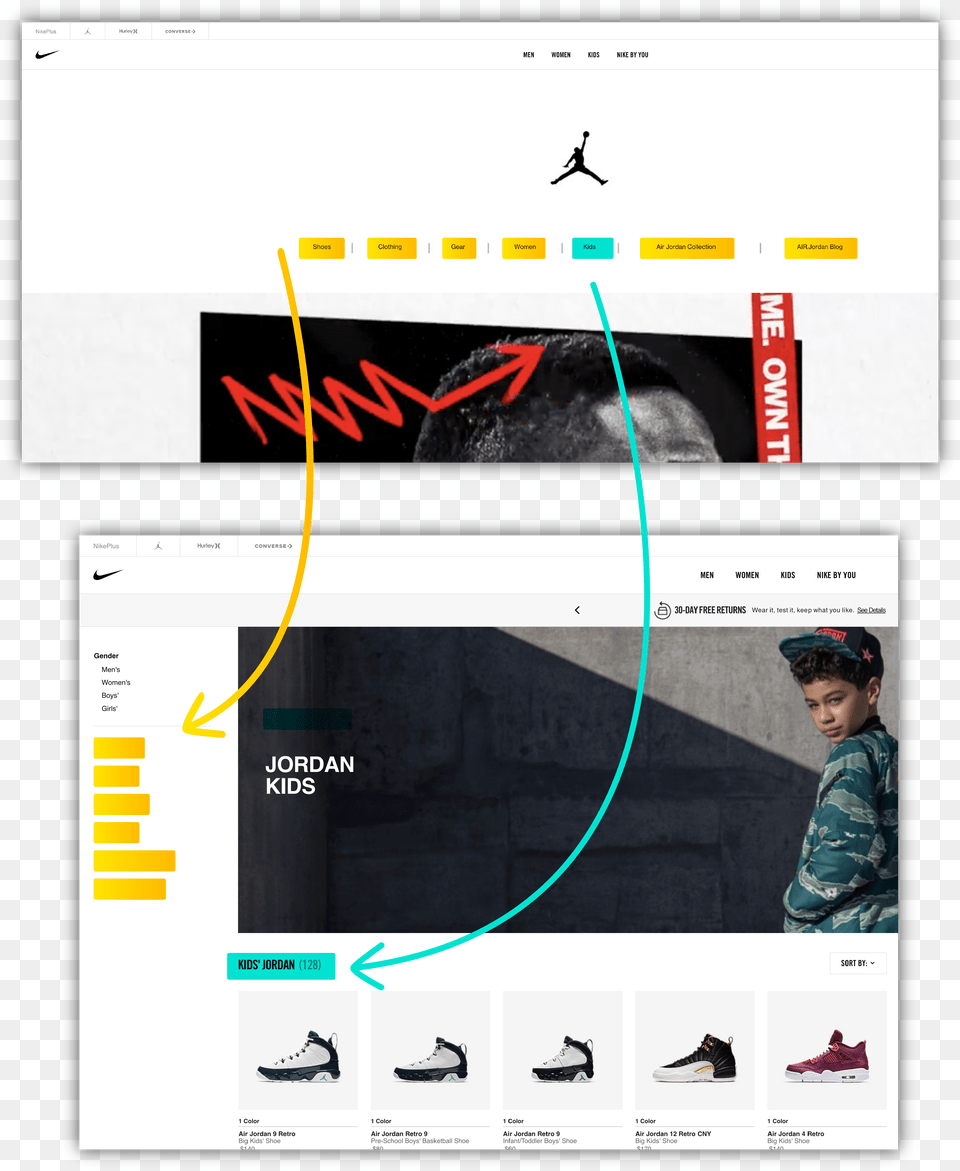 Screenshot, Shoe, Clothing, Footwear, Boy Png Image
