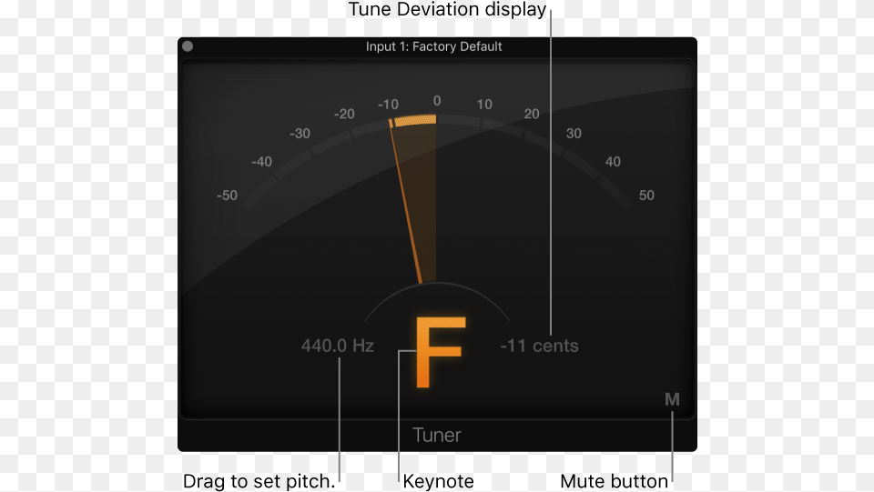 Screenshot, Gauge, Computer Hardware, Electronics, Hardware Free Png Download