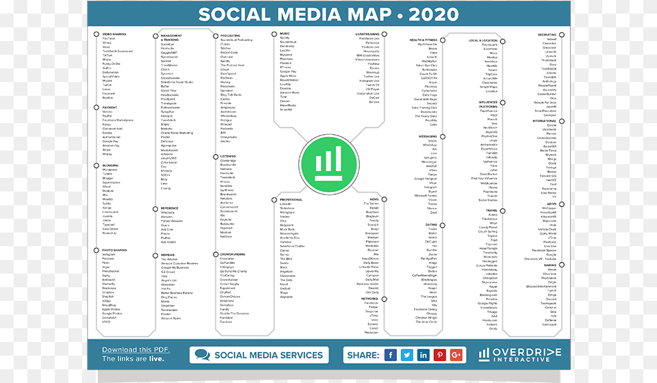 Screenshot, Text, Chart, Plot Free Png Download