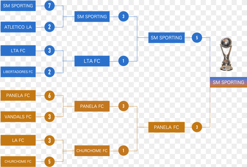 Screenshot Free Png Download