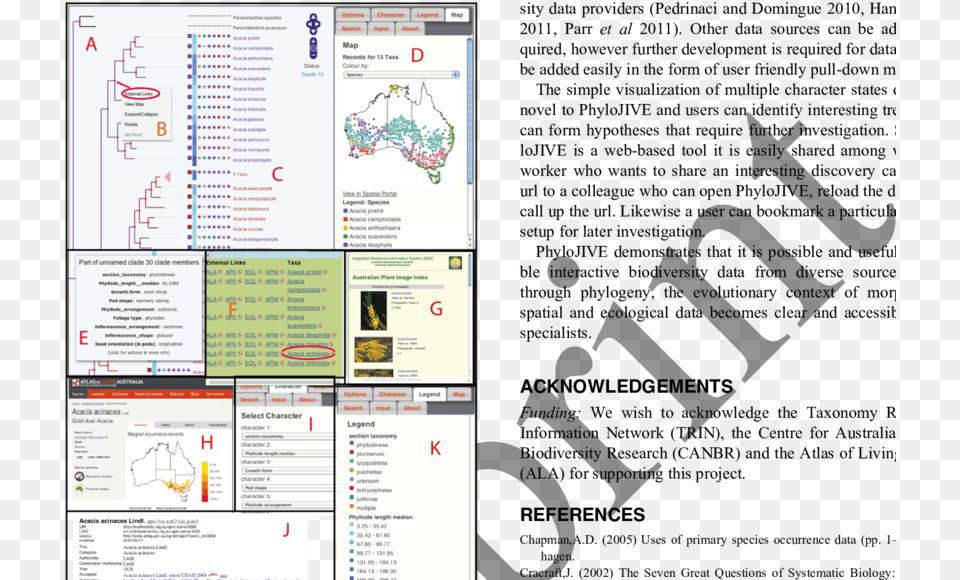 Screenshot, Page, Text, Chart, Plot Free Transparent Png