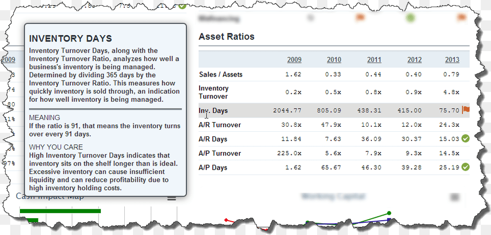 Screenshot, Chart, Page, Plot, Text Free Transparent Png